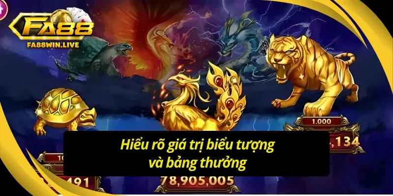 Mẹo chơi kho báu Tứ Linh Fa88 dễ thắng