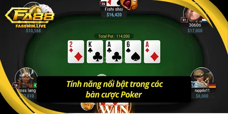 Khám phá những tính năng tích hợp độc đáo trong Poker Fa88