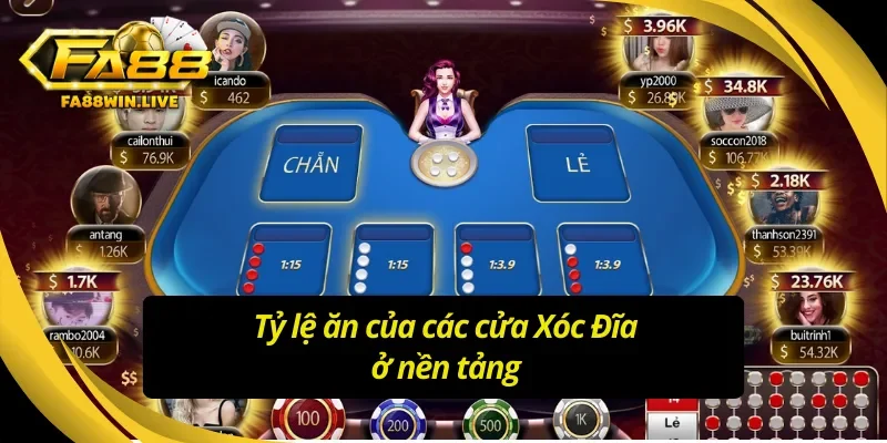 Tìm hiểu tỷ lệ ăn Xóc Đĩa chuẩn xác nhất